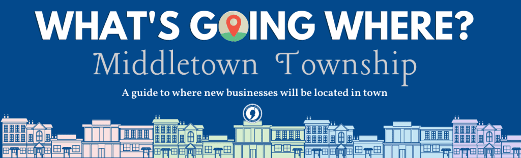 Document Affordable SEO Services Middletown NJ – Outrank Competitors